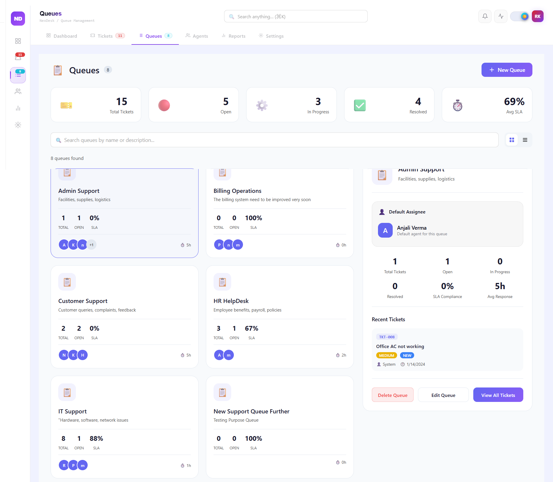 Queue Management Screen